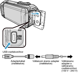 C6B Connect Adapter-AC Cable 100-240